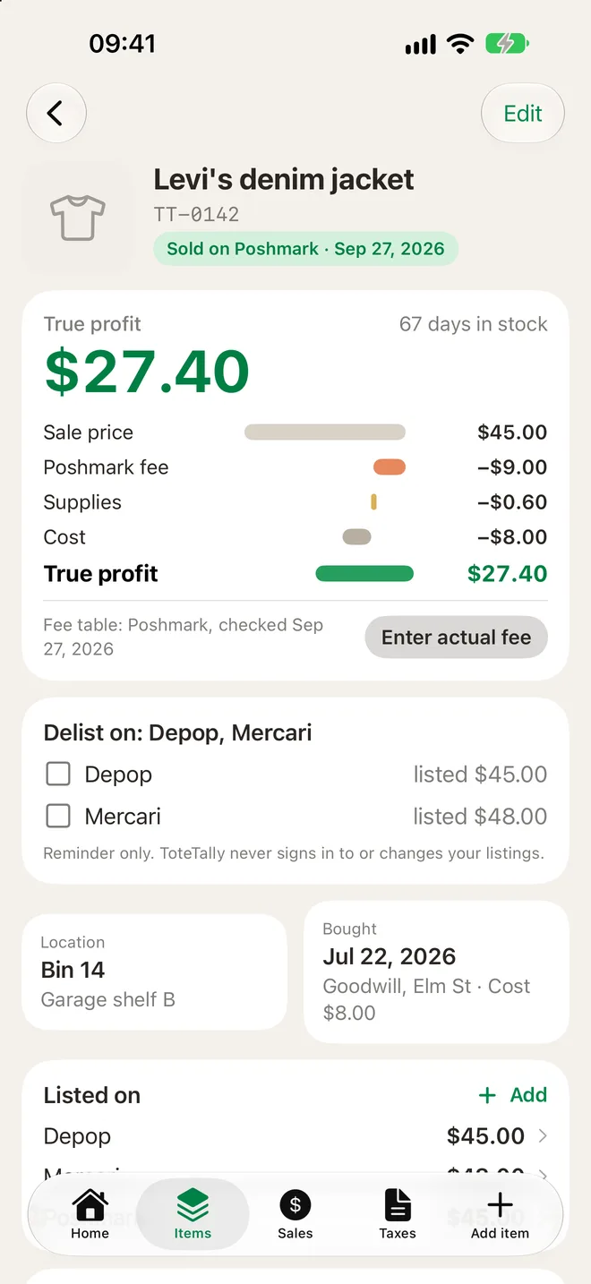 A sold Levi's denim jacket showing $27.40 true profit after the Poshmark fee, supplies and cost